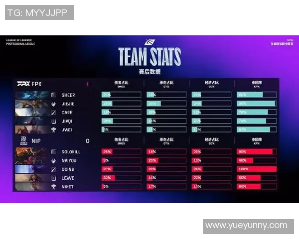 FPX在CSGO比赛经验排行榜中荣登第八名展现强大实力与团队合作精神