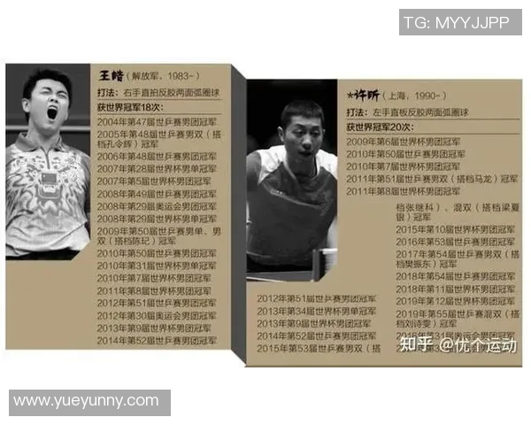 乒乓球快攻技艺揭秘:上海乒乓球队的训练与战术分析 乒乓球快攻技艺揭秘:上海乒乓球队的训练与战术分析