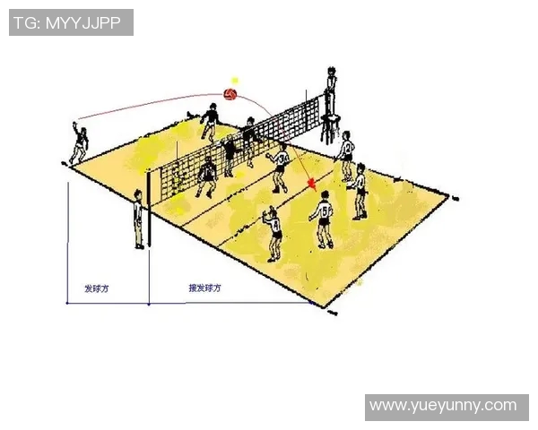 西安排球队防反策略分析与战术得失评估