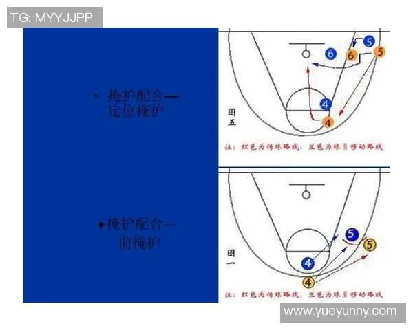 西安篮球队在大满贯赛事中的默契配合与战术分析 西安篮球队在大满贯赛事中的默契配合与战术分析