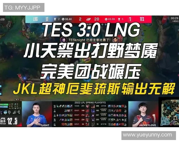 LNG战队快攻策略解析：如何在英雄联盟中掌控比赛节奏