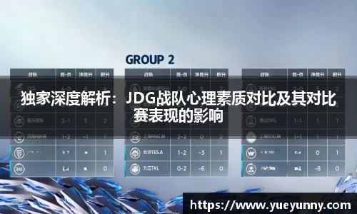 独家深度解析：JDG战队心理素质对比及其对比赛表现的影响